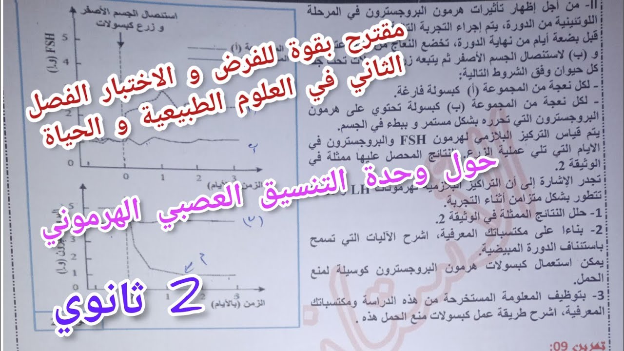 مقترح بقوة للفرض و الاختبار الفصل الثاني في العلوم الطبيعية (التنسيق العصبي الهرموني)  2ثانوي ع.ت