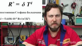 Heat radiation. Stefan-Boltzmann law