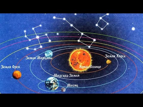 Тридевятое Царство - Сказки, Мифы 2022