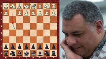 Chess Strategy: Evolution of Chess Style #20 - Steinitz and the "Modern" Theory" Part 20