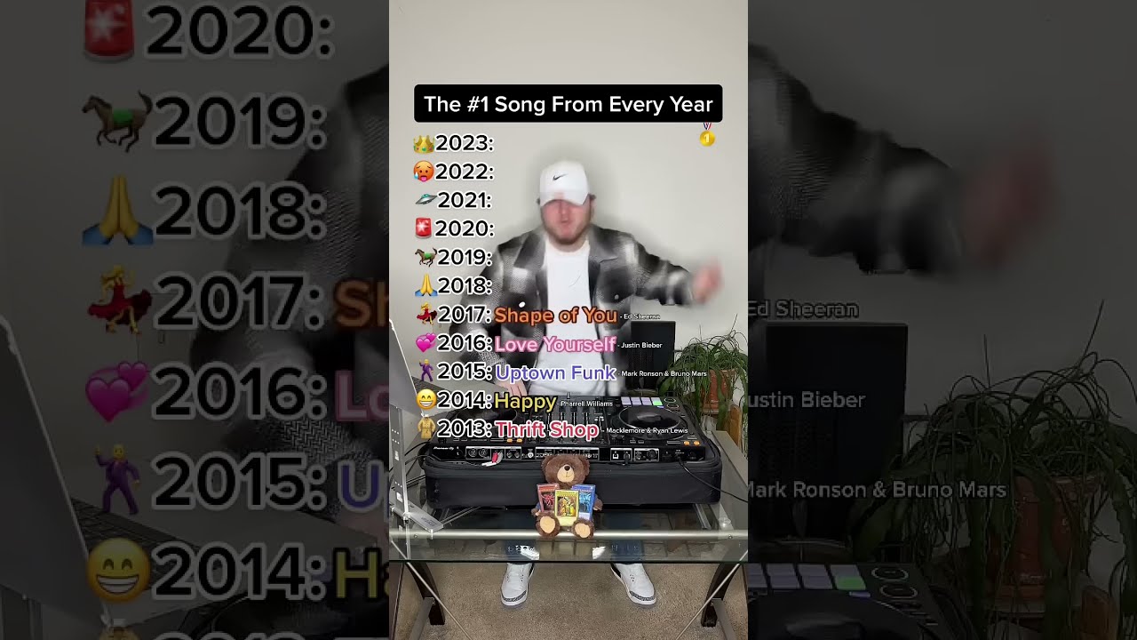 THE NO 1 SONG FROM EVERY YEAR 2013 2023 