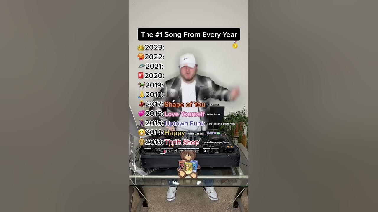 THE NO.1 SONG FROM EVERY YEAR (2013-2023)