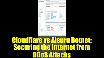Cloudflare vs Aisuru Botnet: Securing the Internet from DDoS Attacks