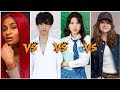 Alan Chikin Chow vs Chelsea Sik vs Kinigra Deon vs Kids Diana Show |Lifestyle Comparison 2026