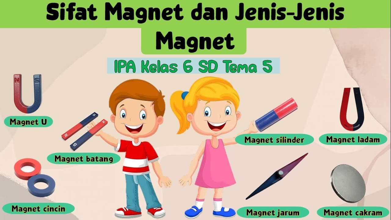 Magnet Sifat Sifat Dan Jenis Jenis Magnet Ipa Kelas 6 Sd Tema 5 Semester 1 Youtube