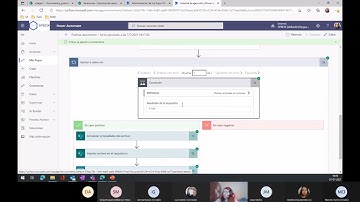 Notificaciones de cambios en bibliotecas SharePoint con Power Automate