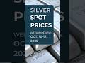 Silver Price Recap: Week of October 17, 2025