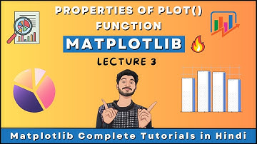 #matplotlib Properties of PLOT function | Python Tutorials Hindi
