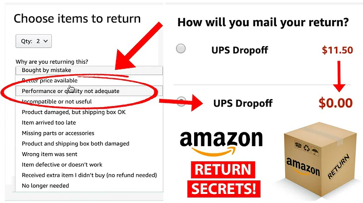 RETURN POLICY SECRETS Amazon & Walmart Don't Want You to Know!