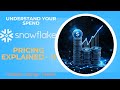 Data Engineering | How Much Does Snowflake Cost? | Storage & Transfer