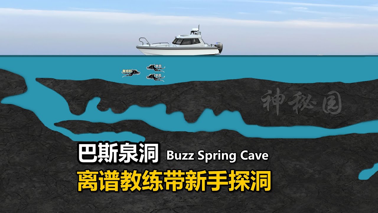 教练劝学员到洞穴潜水，进去后他突然丢下二人跑了，美国巴斯泉洞事件