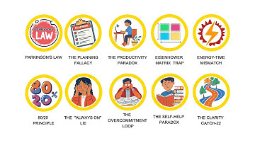 10 Productivity Paradoxes That Keep You Broke and Burnt Out