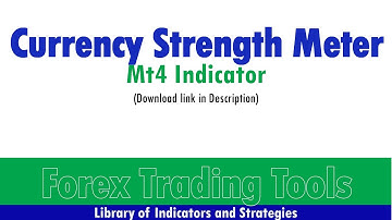 Currency Strength Meter