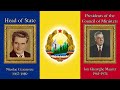 National anthem with leaders of romania  from kingdom of romania 18811947 to current 198990 