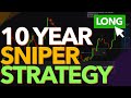 Sniper Trading Strategy with 10 Year Experience! 1000 Times Tested Day Trading Pattern All Markets