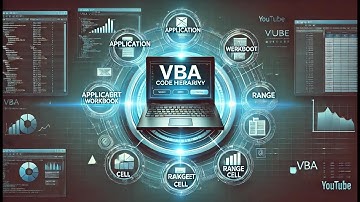 VBA Code Hierarchy –  Code Structure: Application, Workbook, Worksheet, Range, Cell