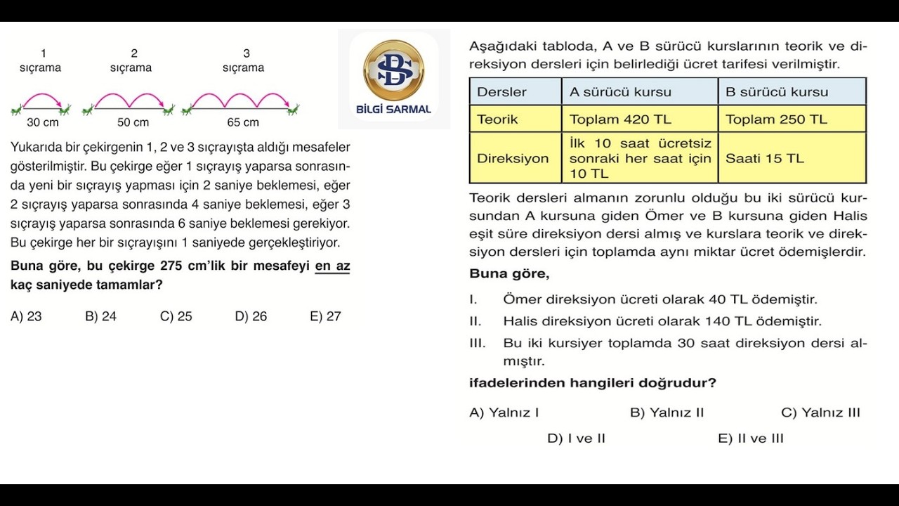 Bilgi Sarmal Yayınları'na Ait Sınav Tadında İki Güzel Problem Sorusu