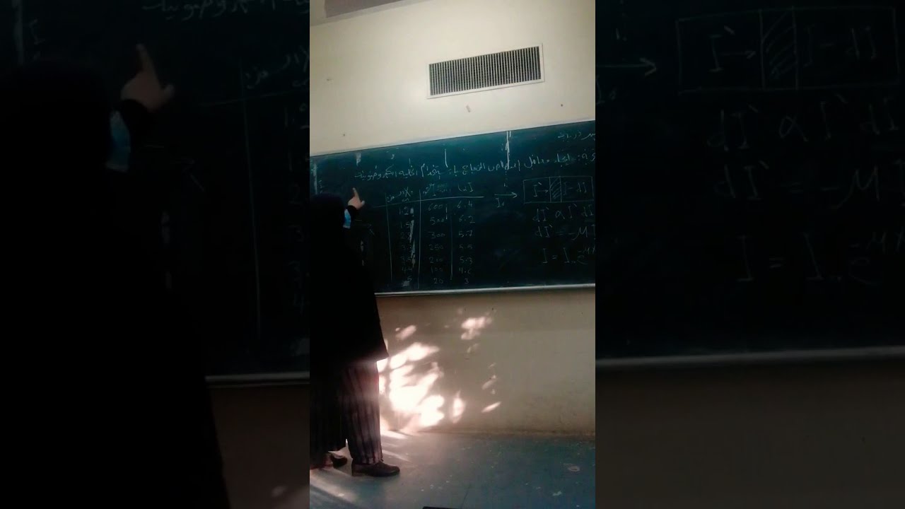 مختبر ذرية /4 إيجاد معامل امتصاص الزجاج باستخدام الخلية الكهروضوئية