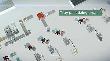 AND&OR Connected blow molding plant - industry 4.0