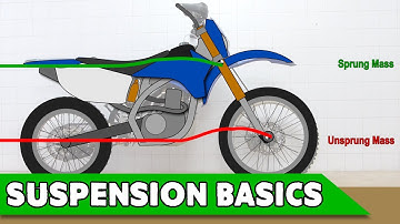 Come funzionano le sospensioni delle moto da cross | Offroad Engineered