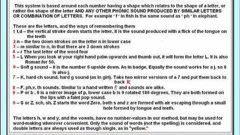 Memory technique Katapayadi System by S Lakshmanan, Psychologist