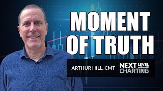 Moment of Truth | Arthur Hill, CMT | Next Level Charting (07.29.21)