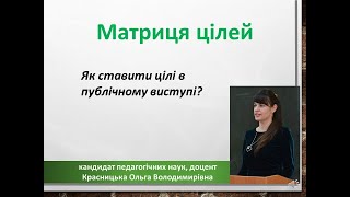 Як правильно ставити цілі в публічному виступі?