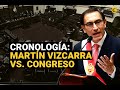 Congreso disuelto: los enfrentamientos entre Martín Vizcarra y el Legislativo