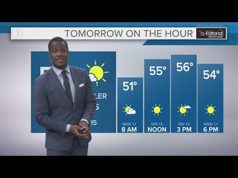 Cleveland area weather forecast: Weekend cooldown - YouTube