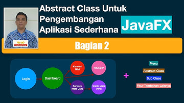 [CEMANA? - 002] Abstract Class Untuk Pengembangan Aplikasi JavaFX Sederhana