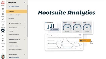 How to Use Hootsuite Analytics