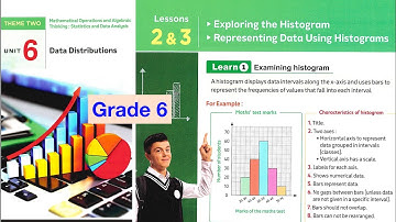 Math Grade 6 / Lessons 2&3 / Exploring the Histogram