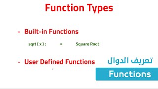 28. كورس البرمجة للمبتدئين C++ - تعريف الدوال وأنواعها Functions