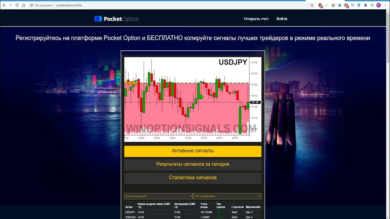 Бинарные опционы pocket option