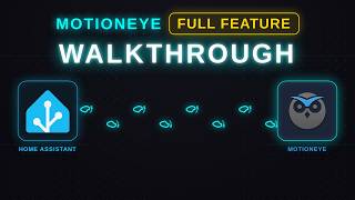 Ultimate Home Assistant CCTV Setup: MotionEye Full Feature Walkthrough