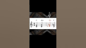 More Modal Interchange #musictheory