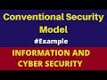 Understanding the Conventional Encryption Model 🔐 | ICS & CNS Explained in Hindi
