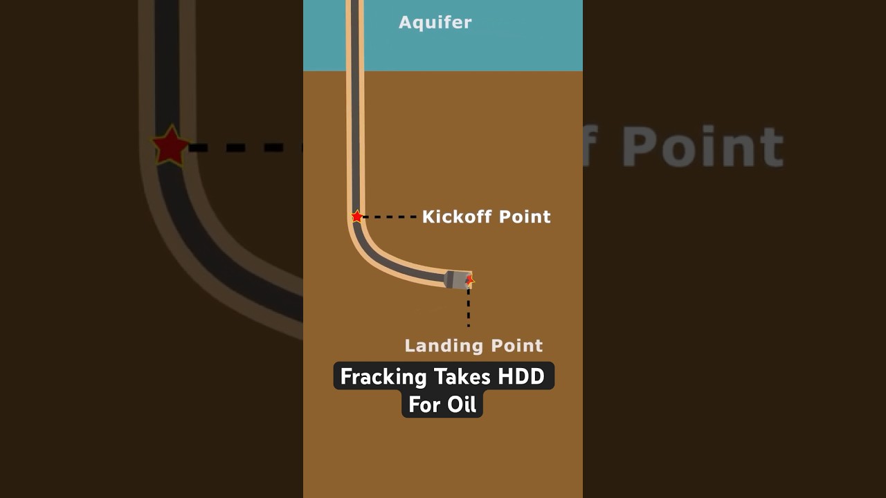 Hydraulic Fracturing Takes HDD For Oil Extraction!