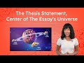 Understanding Thesis Statements and Topic Sentences