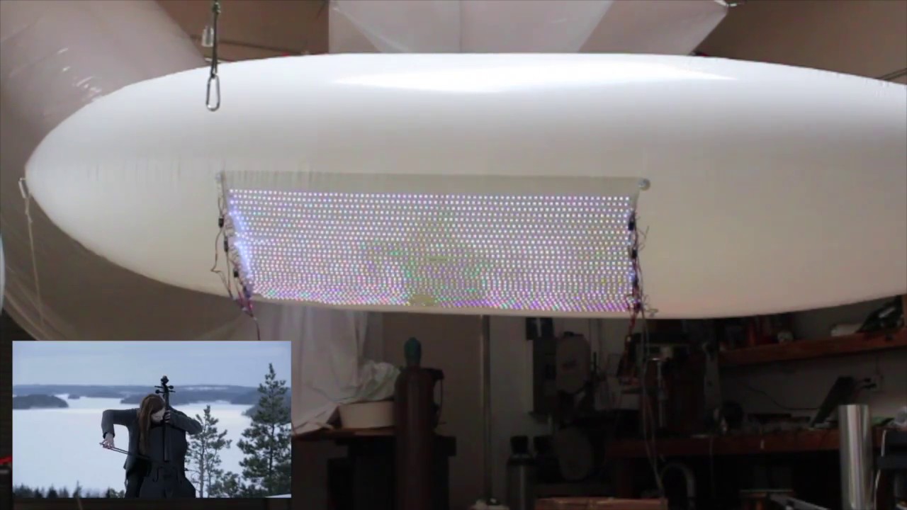 Live Video on an RC Blimp