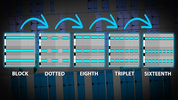 5 Chord Grooves for 5 Levels of Energy