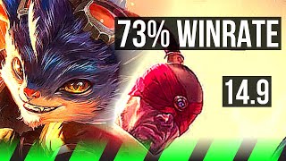 RUMBLE vs LEE SIN (JGL) | 73% winrate, 17/5/15, Dominating | KR Master | 14.9