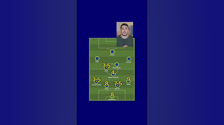 Fenerbahçe’nin Ankaragücü karşısındaki performansı #Fenerbahçe #Ankaragücü #SüperLig