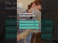 Das sind die beliebtesten Ausbildungsberufe | #ausbildung #ausbildungsstart