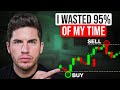 The 15m Scalping Strategy Nobody Talks About (One Candle Rule)