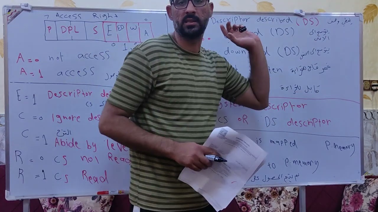 تكنولوجيا الحاسوب المتقدمة - شرح نظام protected mode 2 _ access Right