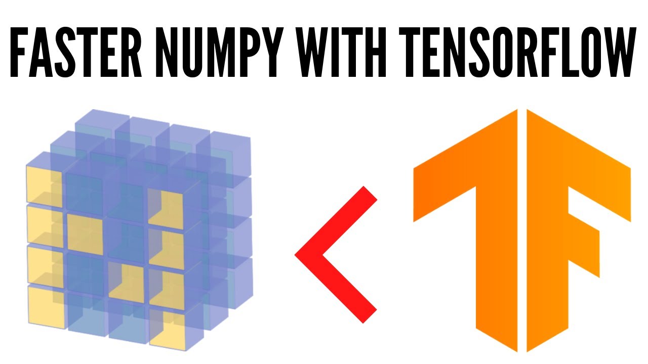 Numpy float64. Тензор numpy. Numpy картинка. Numpy сумма модулей. Numpy Complex.