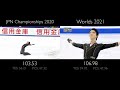 Yuzuru Hanyu Sp - Let Me Entertain You | JPN Championships vs Worlds