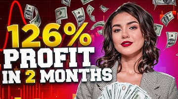 Best Forex Robot | Best Forex Robot for 2025 – Passive Income on Autopilot!