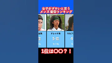 女子がダサいと思う髪型ランキング Shorts ヘアースタイル メンズ 
